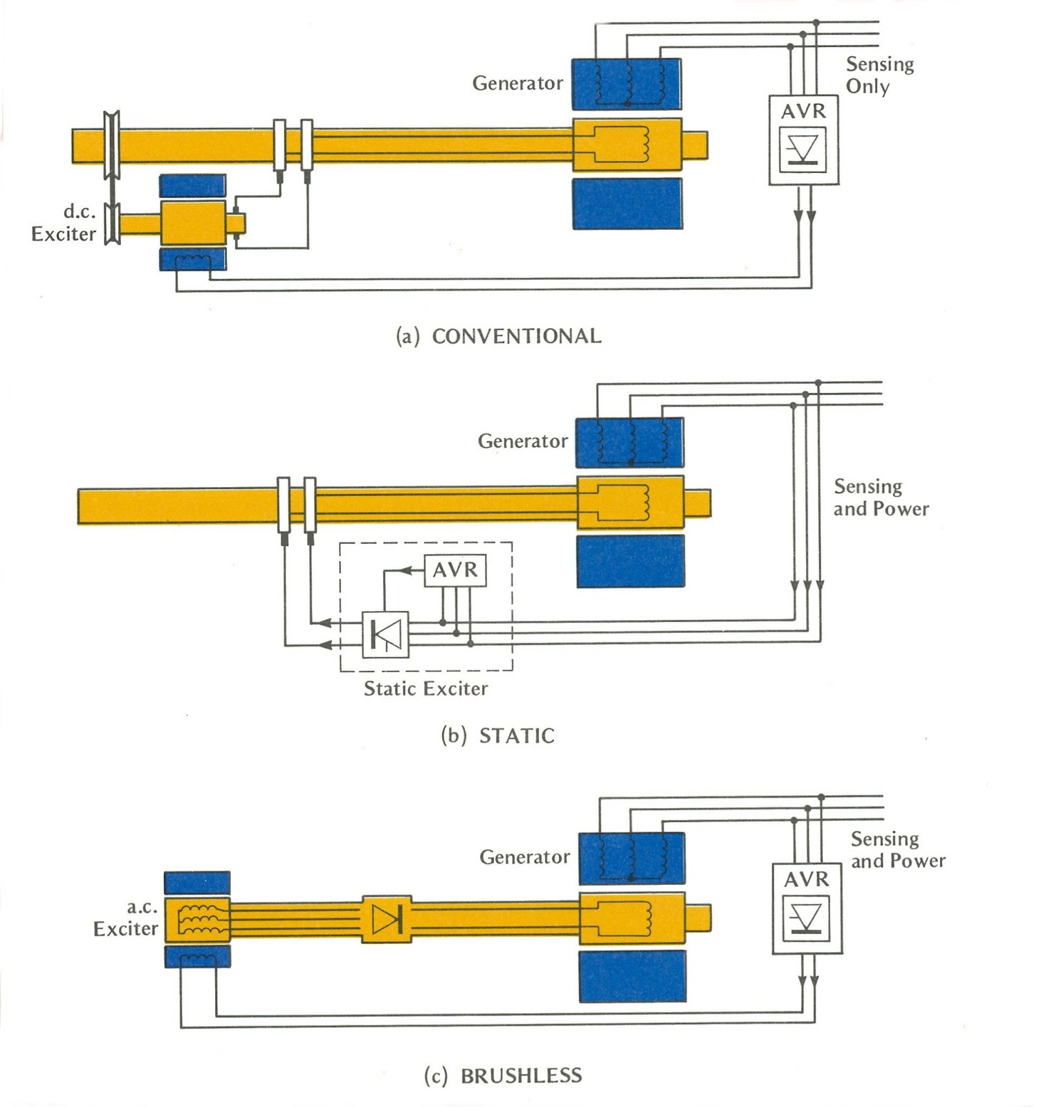Engineering Photos Videos and Articels Engineering Search Engine